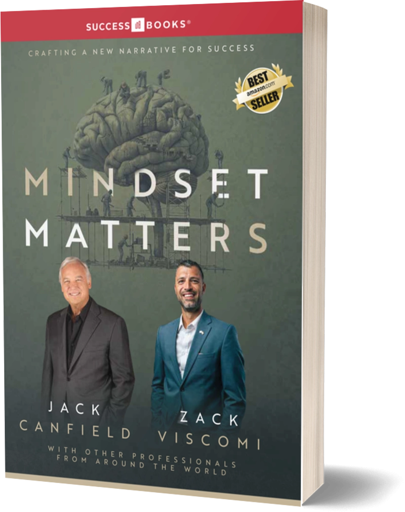 Mindset Matters
